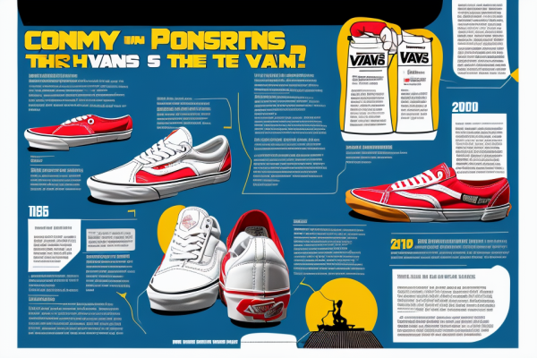 Uncovering the Mystery Behind the Ownership of Vans Shoes: A Comprehensive Look